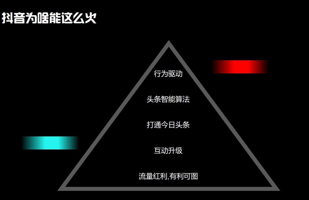 抖音上热门培训:抖音小白也可以掌握的赚钱方法-第3张图片-小七抖音培训 抖音上热门培训:抖音小白也可以掌握的赚钱方法-第3张图片-小七抖音培训